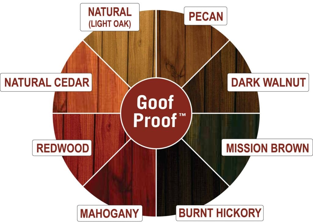 Fence Stain Colors 3 Readdy seal color wheel